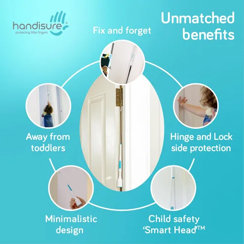 Vista 3 de Protector de pellizco de seguridad para puerta infantil. Automático, bisagra y bloqueo lateral de seguridad, confiable, múltiples premios y único