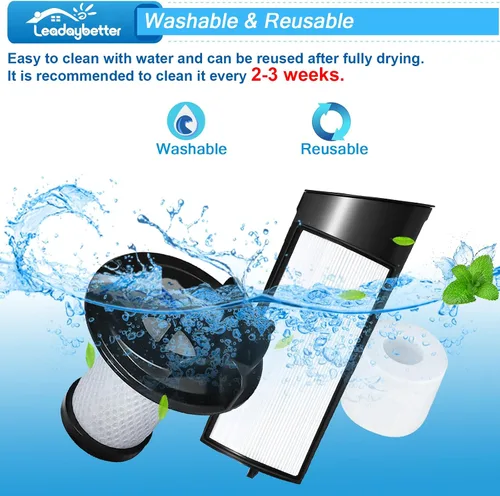 Vista 5 de Leadaybetter ICZ362H - Filtro de repuesto para aspiradora inalámbrica Shark ICZ362H / IC160 / IC162 Vertex Pro Powered Lift-Away, parte XFFK160