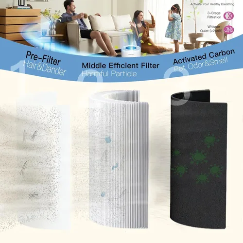 Vista 2 de AZEUS Purificador de aire para el hogar, el filtro HEPA captura el 99.97% de polvo y humo, sistema de filtración de 3 etapas, ayuda a promover un