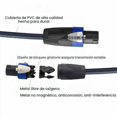 Vista 5 de Cables de audio profesionales de calibre 12 a Speakon de 15 pies - Cables de audio de 12 AWG de 15 pies - Paquete de 2