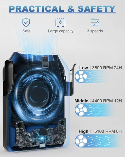 Vista 2 de Stsase Ventilador portátil de 10000 mAh recargable, mini ventilador de cintura con máximo tiempo de trabajo de 24 horas, 3 velocidades, 5100 rpm