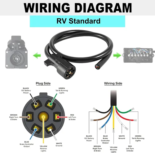 Vista 7 de Cable de remolque de 7 vías, cable de enganche de 4 pies de alta resistencia con 7 vías, cableado de enchufe de remolque en línea, arnés de cable
