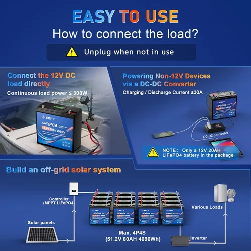 Vista 8 de Batería de litio LiFePO4 de 12V 20AH (22Ah) con 30A BMS y voltímetro