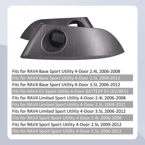 Vista 3 de Tira de cubierta central para salpicadero compatible con Toyota RAV4 Base Limited EV Sport 2006-2012 modelos seleccionados, panel de instrumentos