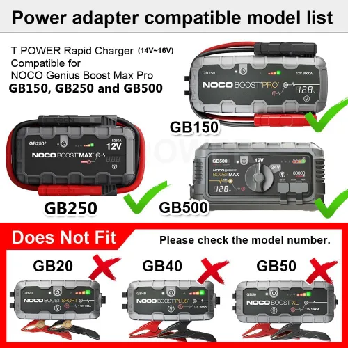 Vista 3 de T POWER Cargador rápido rápido para NOCO GB150 GB250 GB251 GB500 XGC4 UltraSafe Lithium Jump Starters Ac Dc Adaptador Clase 2 Cable de fuente