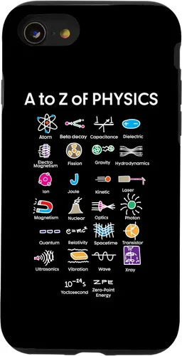 Vista 18 de Quantum Physics - Carcasa para iPhone 16