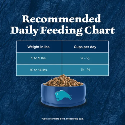 Vista 7 de Blue Buffalo Wilderness - Dieta Evolutiva Natural de la Naturaleza, Alimento Seco Natural para Gatos Adultos Alto en Proteínas y Sin Granos, Sabor