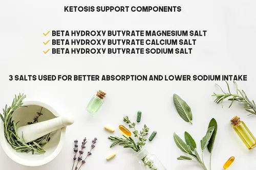 Vista 5 de Ketosis Kickstart - Sales de beta-hidroxibutirato de 250 CT para dieta cetogénica en un tarro de agarre cuadrado transparente