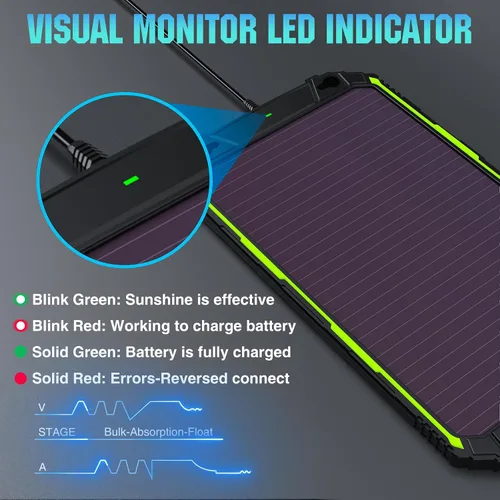 Vista 3 de Sun Energise Cargador Mantenedor de Batería Solar de 5W 12V PRO, Controlador de Carga MPPT Inteligente Incorporado, Kits de Carga por Goteo de Panel