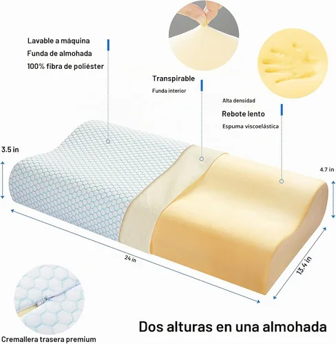 Vista 3 de Almohada de espuma viscoelástica Anvo, almohada ortopédica cervical de contorno de cuello para dormir de lado, boca arriba o boca abajo, diseño