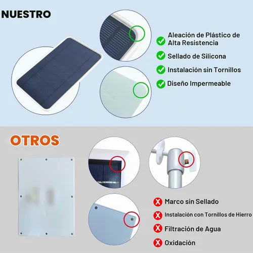 Vista 3 de DIANMU Panel solar para cámara de seguridad SimpliSafe para exteriores y serie 2, con cable resistente a la intemperie de 13 pies y soporte