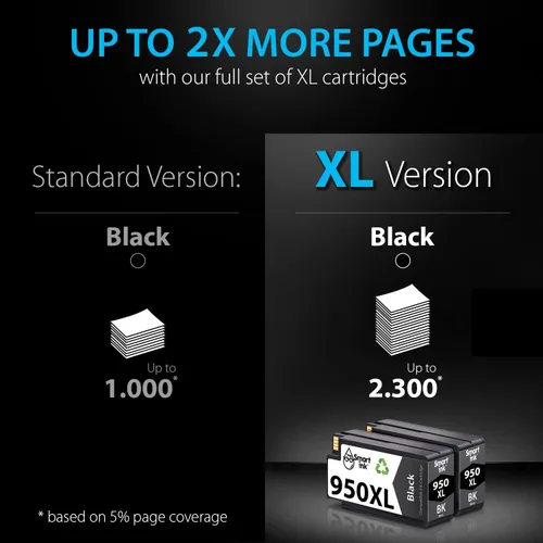 Vista 3 de Smart Ink Cartuchos de tinta compatibles de repuesto para HP 950XL HP 950 XL (2 paquetes combinados de color negro) para usar con impresora HP
