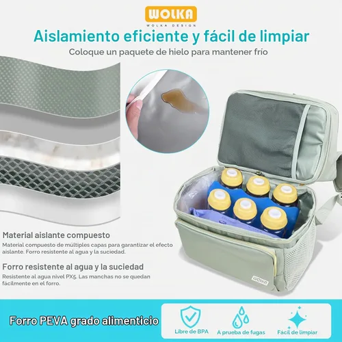 Vista 4 de Wolka Bolsa de extractor de leche con compartimentos aislados,Mochila enfriadora de leche materna para Spectra S1,S2 Medela