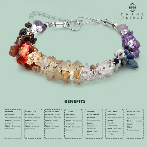 Vista 4 de Karma Pledge - Pulsera de cristal curativo pulseras de chakras para mujeres y hombres pulsera para meditación energía positiva y equilibrio pulseras