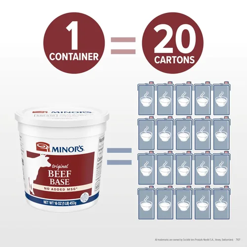 Vista 4 de Minor's Base de Res, Ideal para Caldo de Sopa y Salsas, 0 Gramos de Grasas Trans, Sin MSG Añadido, Recipiente de 16 oz