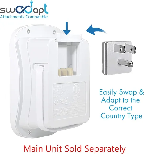 Vista 3 de Ceptics SWadAPt - Accesorio tipo M solamente, funciona con dispositivos compatibles Ceptics SWadAPt, la unidad real se vende por separado