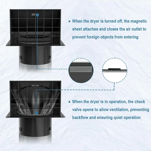 Vista 3 de Hon&Guan Cubierta de ventilación de secadora de 4 pulgadas para exterior con malla extraíble, extractor de ventilación de pared con solapa