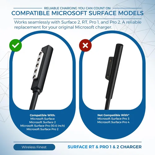 Vista 6 de Cargador adaptador de corriente alterna de repuesto para Microsoft Surface 2, Surface RT, Surface Pro 1 y Pro 2 1512 1513 1516 1572 1601 i5 i7