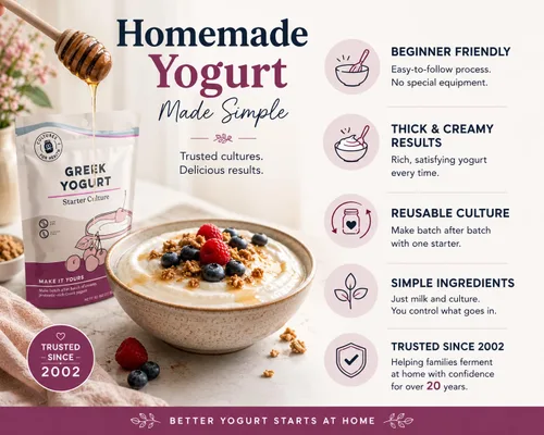 Vista 7 de Cultures for Health Cultura de yogur griego 2 paquetes de yogur probiótico estilo reliquia deshidratado para bricolaje Delicioso para batidos