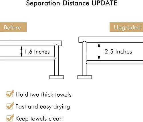 Vista 4 de KES Toallero doble de 23.6 pulgadas, soporte para toallas de baño, cocina, barra de toalla doble, resistente al óxido, montaje en pared, acero