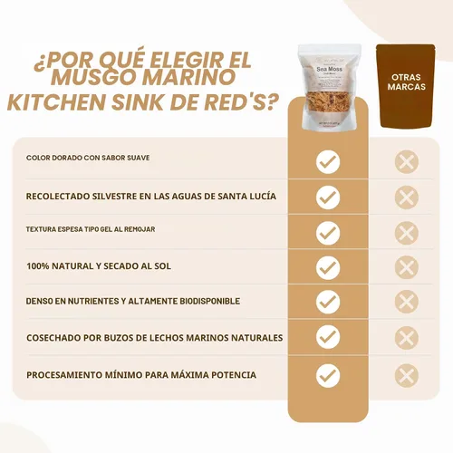 Vista 4 de Red's Kitchen Sink Musgo Marino – Recolectado silvestre de Santa Lucía 8oz Rinde ~120oz de Gel de Musgo Marino 100% Natural y Crudo Musgo