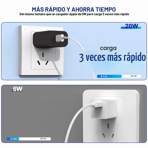 Vista 2 de Paquete de 3 bloques de carga para iPhone 17/16/15, cargador USB C Negro