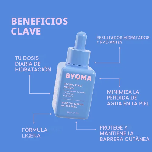 Vista 3 de BYOMA Suero hidratante – Suero facial hidratante con escualano, glicerina y ceramidas – Hidratante para una piel brillante y húmeda – 1.01 onzas