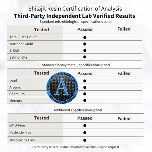 Vista 3 de Resina Shilajit del Himalaya - 0.35 oz
