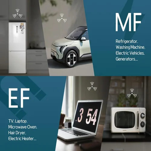 Vista 10 de Medidor EMF, probador de EMF LCD portátil, detector de radiación de campo electromagnético digital para el hogar, oficina, automóvil, vehículo