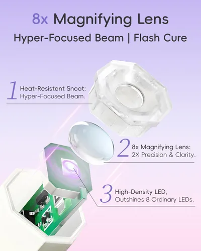 Vista 4 de Luz UV de mano para uñas de gel - Secador de esmalte de gel de mano inalámbrico, mini lámpara de uñas, 2 modos de temporizador y carga rápida USB-C