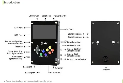 Vista 2 de GamePi43 Complementos Accesorios Kit de consola de juegos de mano Classic Portable Retro Video Gaming Console 4.3 pulgadas 800 × 480 IPS Pantalla