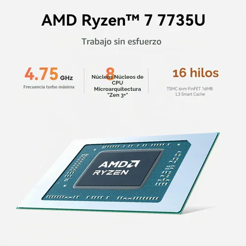 Vista 2 de Beelink EQR7 Mini PC, AMD Ryzen 7 7735U 8C/16T, 16G LPDDR5 RAM 500G SSD