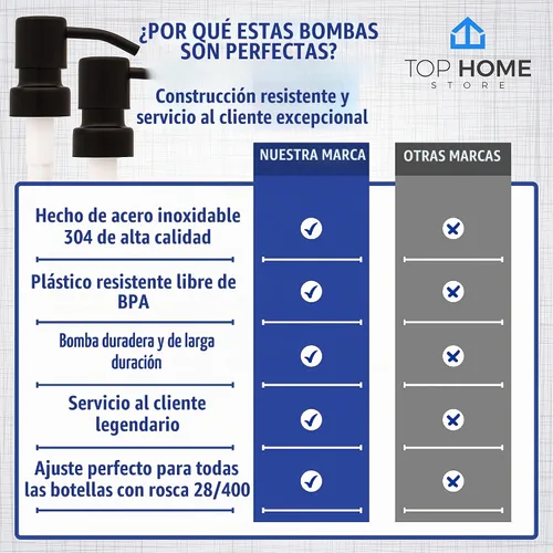 Vista 6 de Bombas dispensadoras de jabón y loción de acero inoxidable, reemplazo para tus botellas (negro mate, paquete de 2)