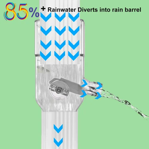 Vista 3 de Desviador de bajante, desviador de agua de lluvia se adapta a bajantes de gran tamaño de 3 x 4 pulgadas y bajante de 2 x 3 pulgadas, sistema