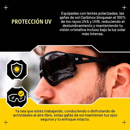 Vista 3 de CARBINOX Gafas de sol deportivas con múltiples lentes de protección antirreflejos, 100% protección UV con estuche rígido y accesorios, marco negro