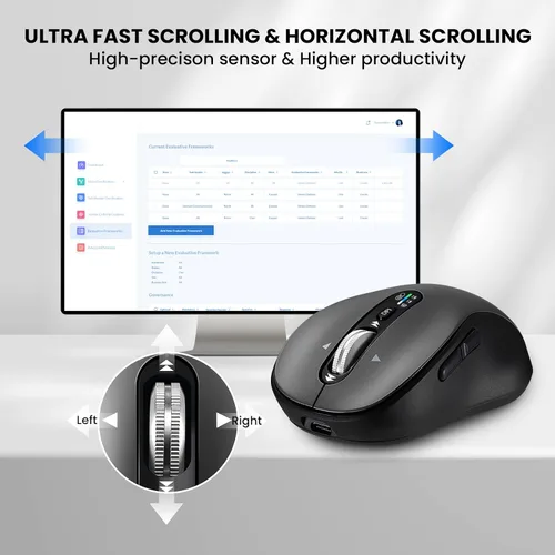 Vista 3 de INFINMIND Ratón inalámbrico Bluetooth, USB + BT × 2, mouse Ergo para computadora multidispositivo, súper rueda de metal de 4 vías, ± 3K DPI, 9
