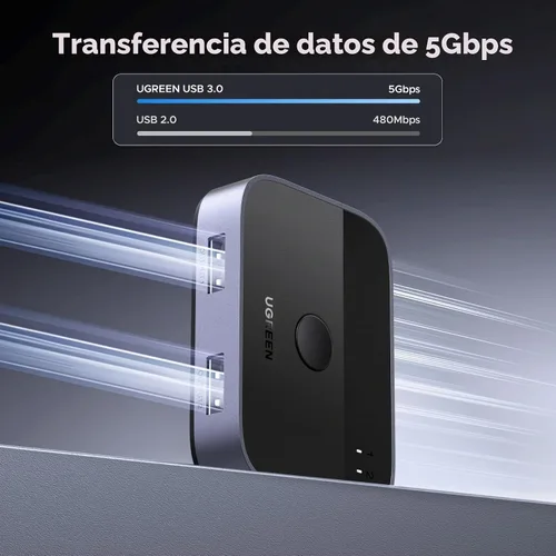 Vista 3 de UGREEN Interruptor USB 3.0 2 en 2 salidas, conmutador USB 2 computadoras para compartir teclado y mouse impresora escáner cámara web, divisor