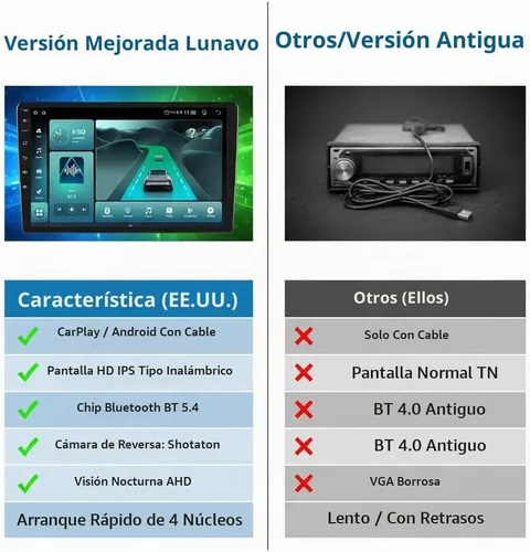 Vista 8 de Estéreo de auto doble DIN con CarPlay inalámbrico y Android Auto, radio de coche Android de 9 pulgadas con cámara de respaldo, Bluetooth 5.4