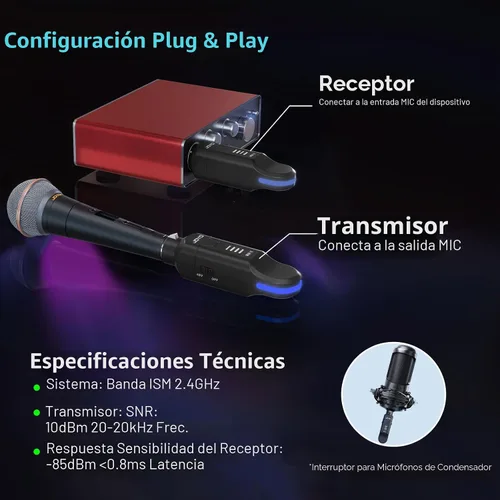 Vista 7 de JOYO Sistema de micrófono inalámbrico de 2.4 GHz, transmisor y receptor XLR de 4 canales, adaptador de micrófonos de condensador dinámico/alimentado