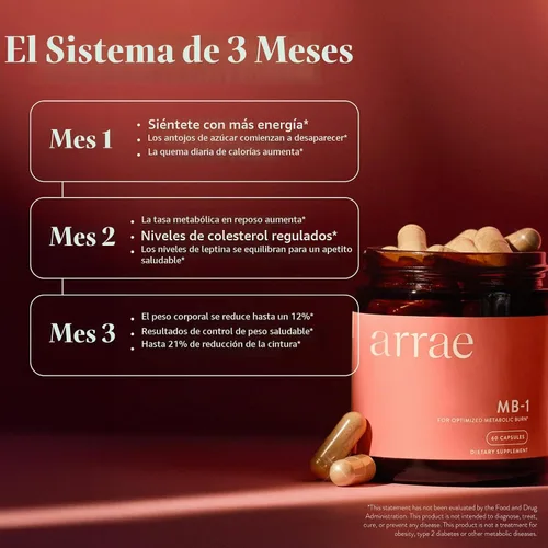 Vista 5 de Arrae Gomitas Lean & Define Duo MB-1 + Tone para apoyo metabólico y composición corporal