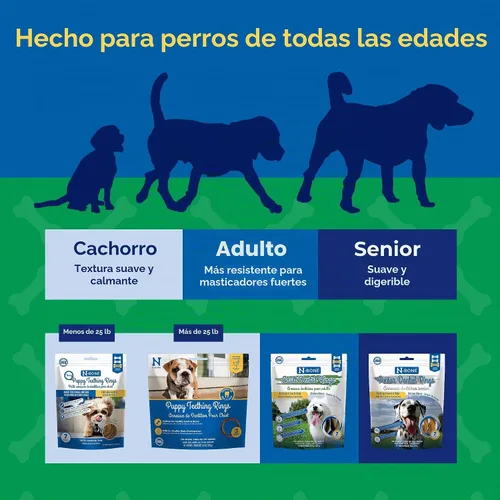 Vista 6 de N-Bone Anillos de dentición para cachorros sin granos, sabor a pollo, masticables naturales para dentición de cachorros, ayuda a calmar las encías