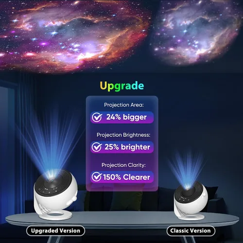 Vista 2 de Proyector Galaxy para dormitorio versión Pro, proyector de estrella de disco de película mejorado para niños, proyector de planetario 12 en 1