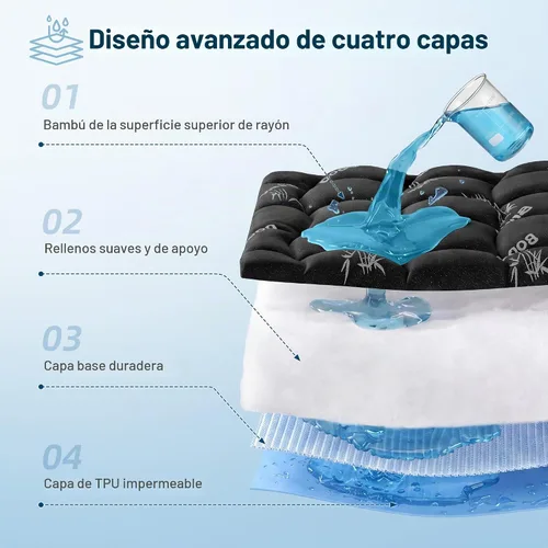 Vista 3 de Cubrecolchón impermeable tamaño individual de viscosa derivada del bambú, protector de colchón extra grueso para dolor de espalda, cubrecolchón Gris