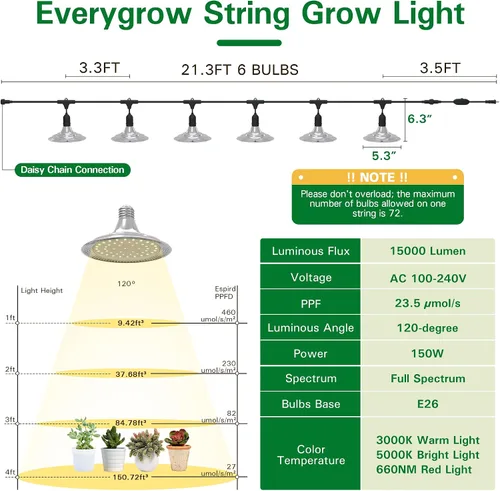 Vista 4 de Luces de Cultivo al Aire Libre con Temporizador, Luces de Crecimiento de Invernadero de Espectro Completo con Temporizador para Plantas al Aire