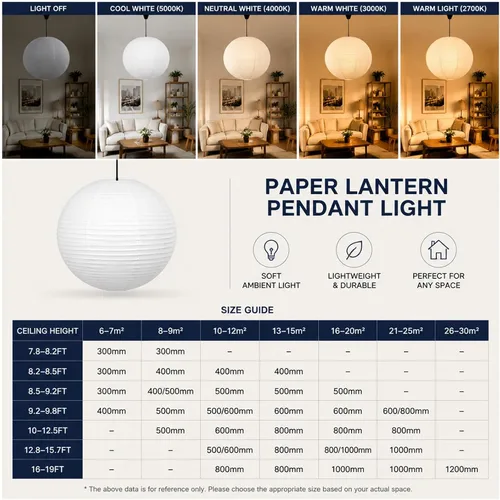 Vista 4 de Faroles de papel redondos blancos de 19.68 pulgadas, lámpara colgante de linterna de papel china/japonesa, pantalla grande para decoración
