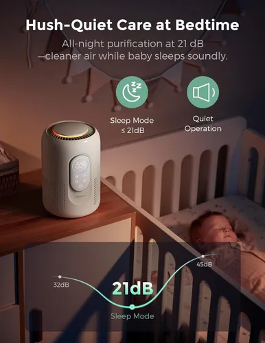 Vista 5 de Momcozy Purificador de Aire para Guardería, Sistema de 4 Filtros con H13 HEPA y Carbón, Monitor de Calidad del Aire PM2.5 en Tiempo Real y Pantalla