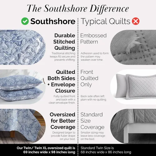 Vista 111 de Southshore Fine Living, Inc. Juego de edredón individual XL, colcha de microfibra acolchada, juego de edredón individual con funda de almohada, ropa