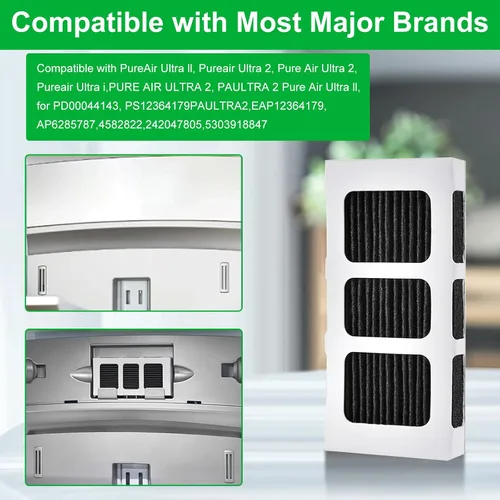 Vista 4 de Paquete de 6 filtros de aire para refrigerador Paultra2, compatible con Frigidaire Pure Air Ultra 2, Pure Air Ultra II, filtro de aire