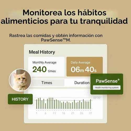 Vista 6 de PETLIBRO Alimentadores RFID para 2 gatos, sensor de collar para comidas personalizadas, reconocimiento de gatos, seguimiento de dieta y antirrobo