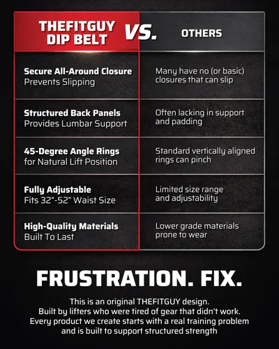 Vista 8 de THEFITGUY Cinturón de inmersión original con correa para inmersiones